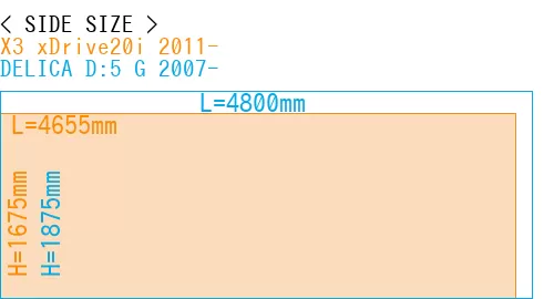 #X3 xDrive20i 2011- + DELICA D:5 G 2007-